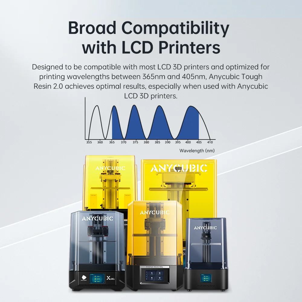 ANYCUBIC 터프 송진 2.0 405nm UV 송진, LCD 3D 프린터 재료, 인쇄하기 쉬운 고정밀, 무료 배송, 5kg