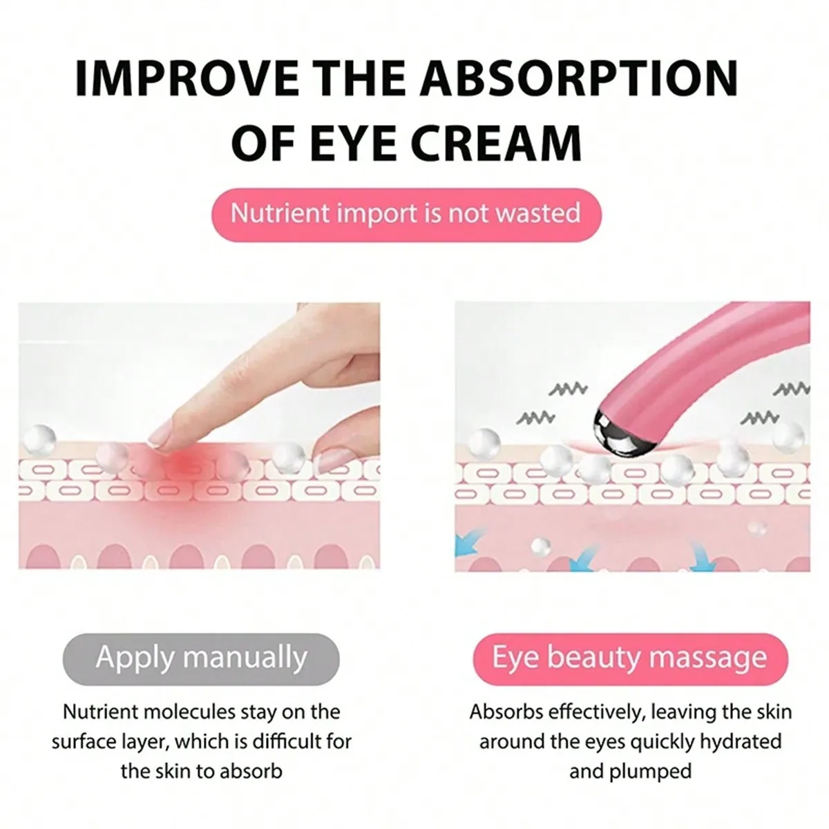Electric Eye Massager for Dark Circle Removal and Anti Ageing