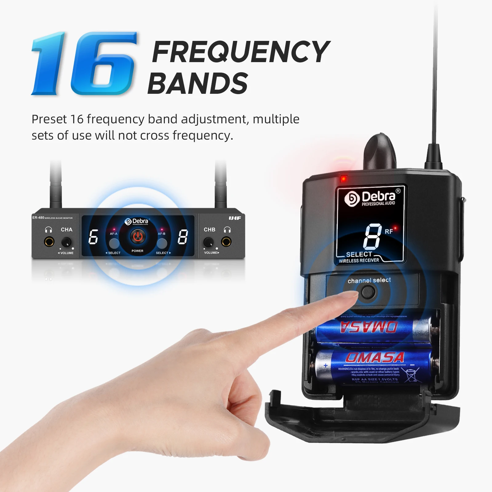 Debra ER-480 Professional Wireless In-Ear Monitor System UHF 500-700MHz 50m range for stage shows bands theaters wireless in ear monitor