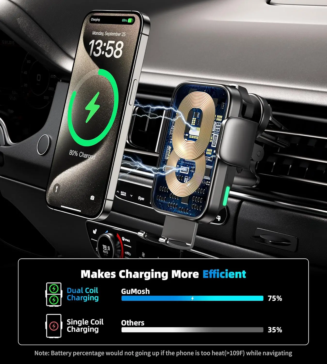 15W Car Phone Holder Wireless Car Charger Dual Coil Dash thumbnail 3