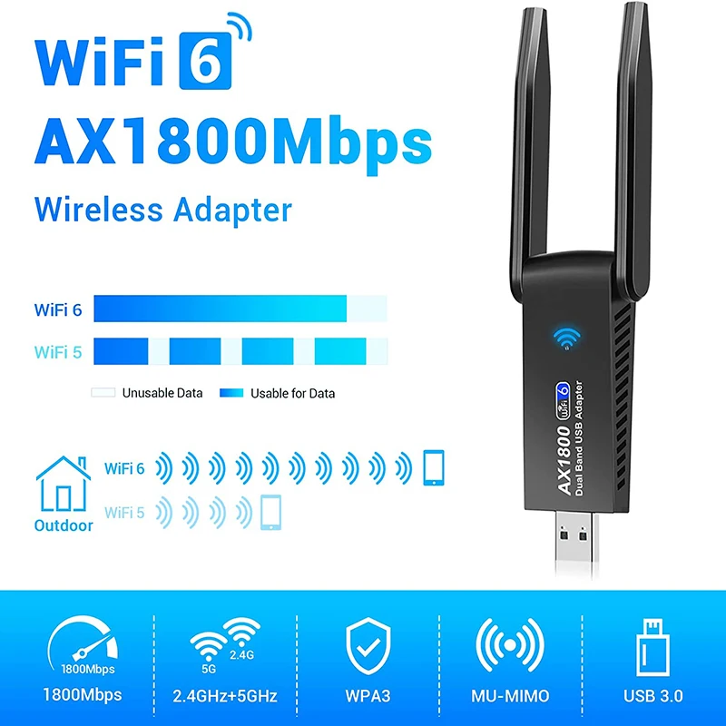 Adaptateur Usb Wi-fi 6 Double Bande 1800/5ghz, 2.4 Mb/s, Pilote Gratuit,  Dongle Usb, Carte Réseau À Gain Élevé, Pour Ordinateur Portable - Cartes  Réseau - AliExpress