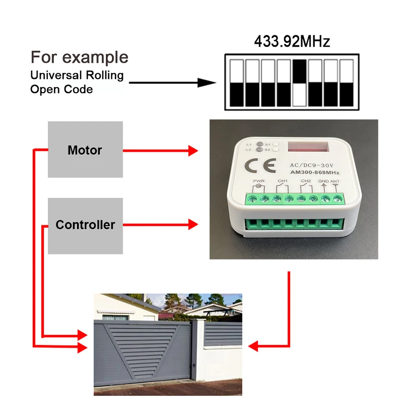 RX-MULTI Receiver Switch Controller AC/DC 9V-30V 2 Channels 300MHz to 868MHz 433MHz Garage Door / Gate Remote Control Receiver