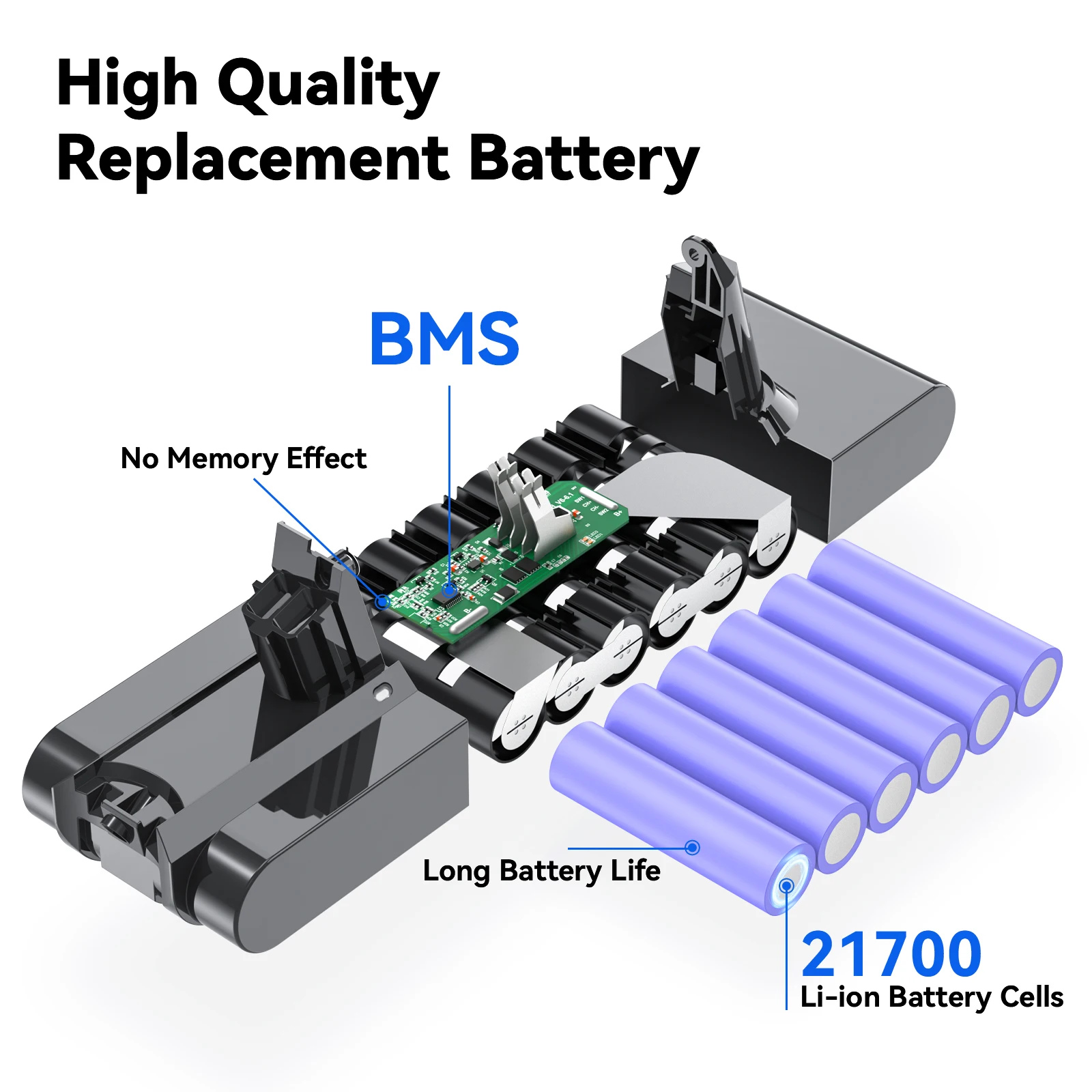 Dyson sv03 battery discount