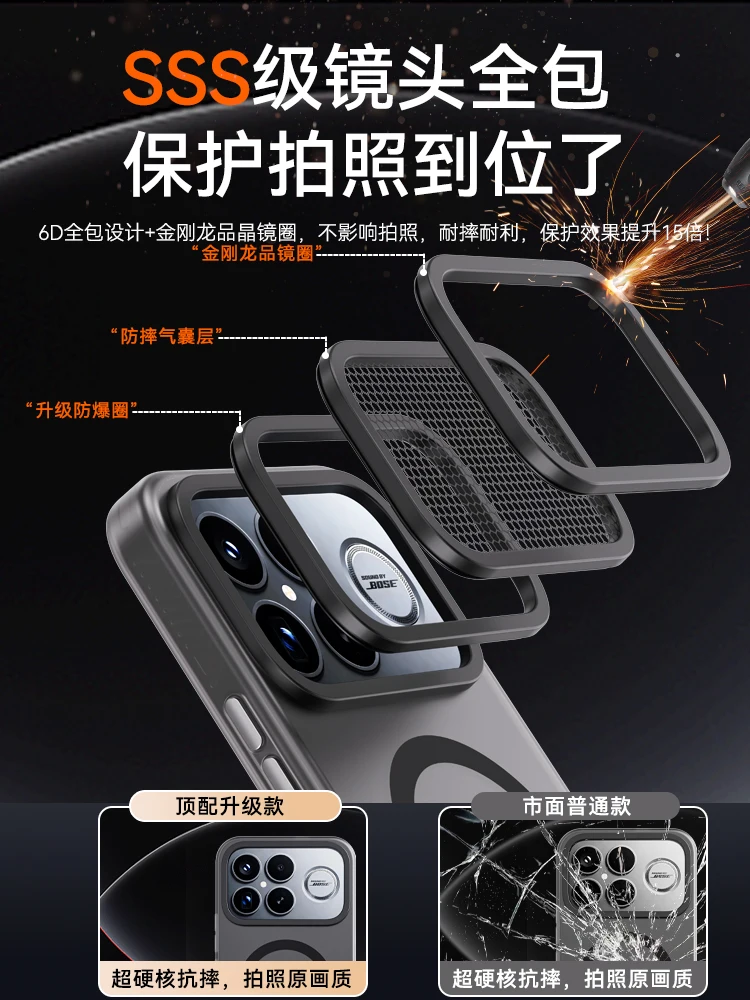 Luxury Matte Transparent Magnetic Case with Camera Protection