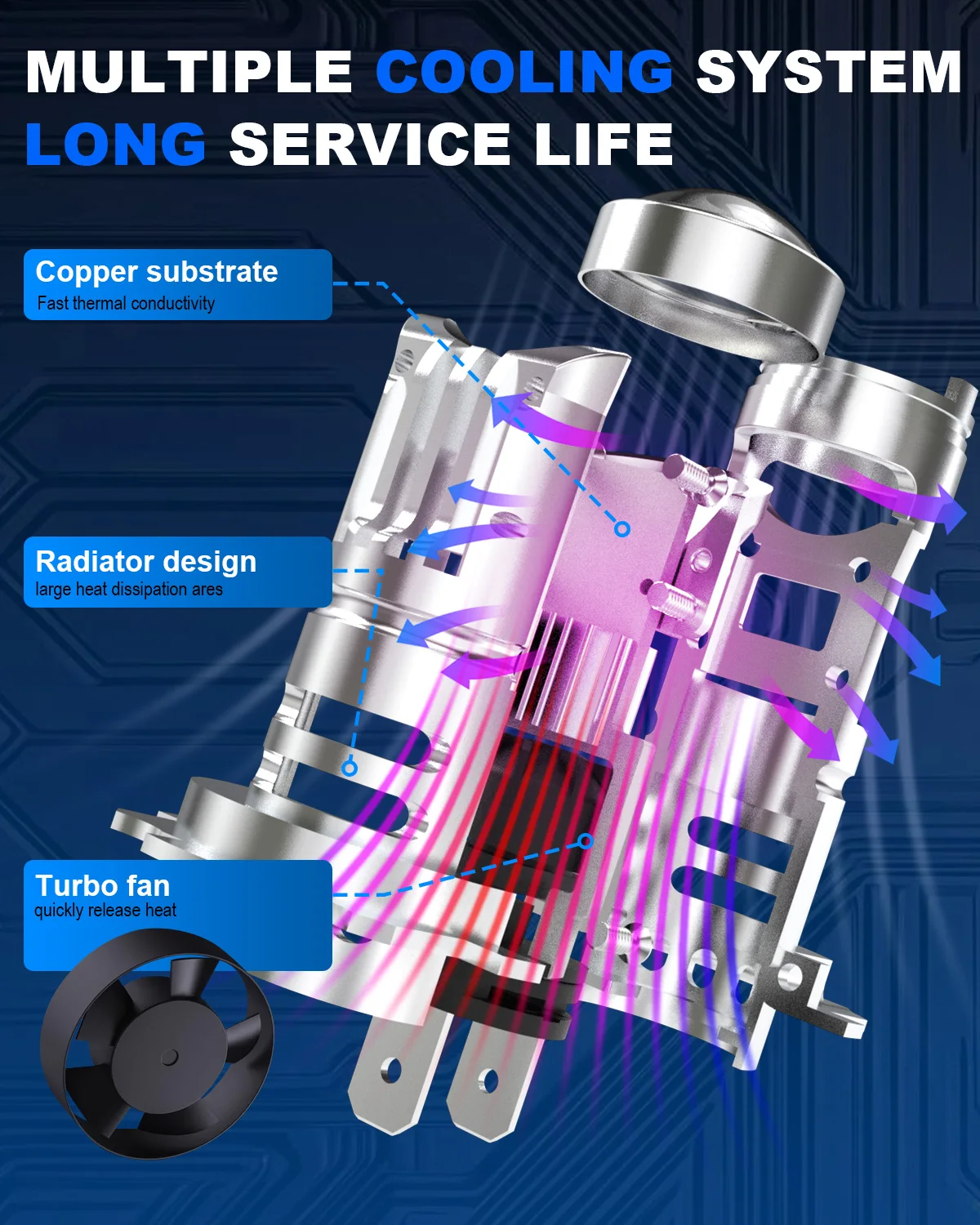 카투르 2개 H7 LED 자동차 헤드라이트 프로젝터 렌즈 포함 강력한 주간 주행등 DRL DC 12V 어댑터 불필요 55W H7 교체용