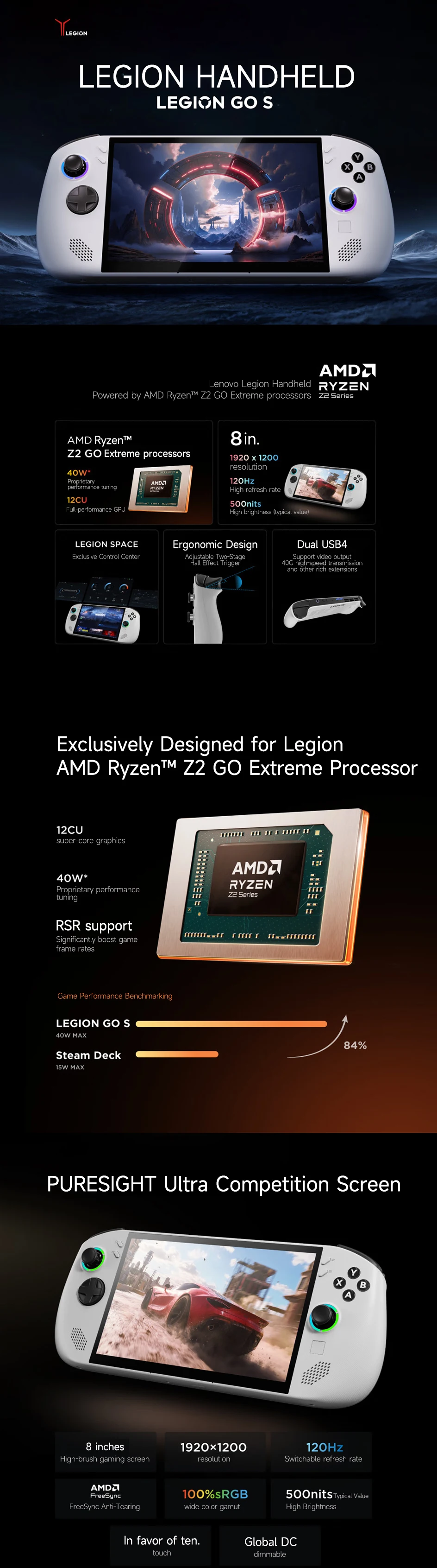 Lenovo Legion Go S 2025