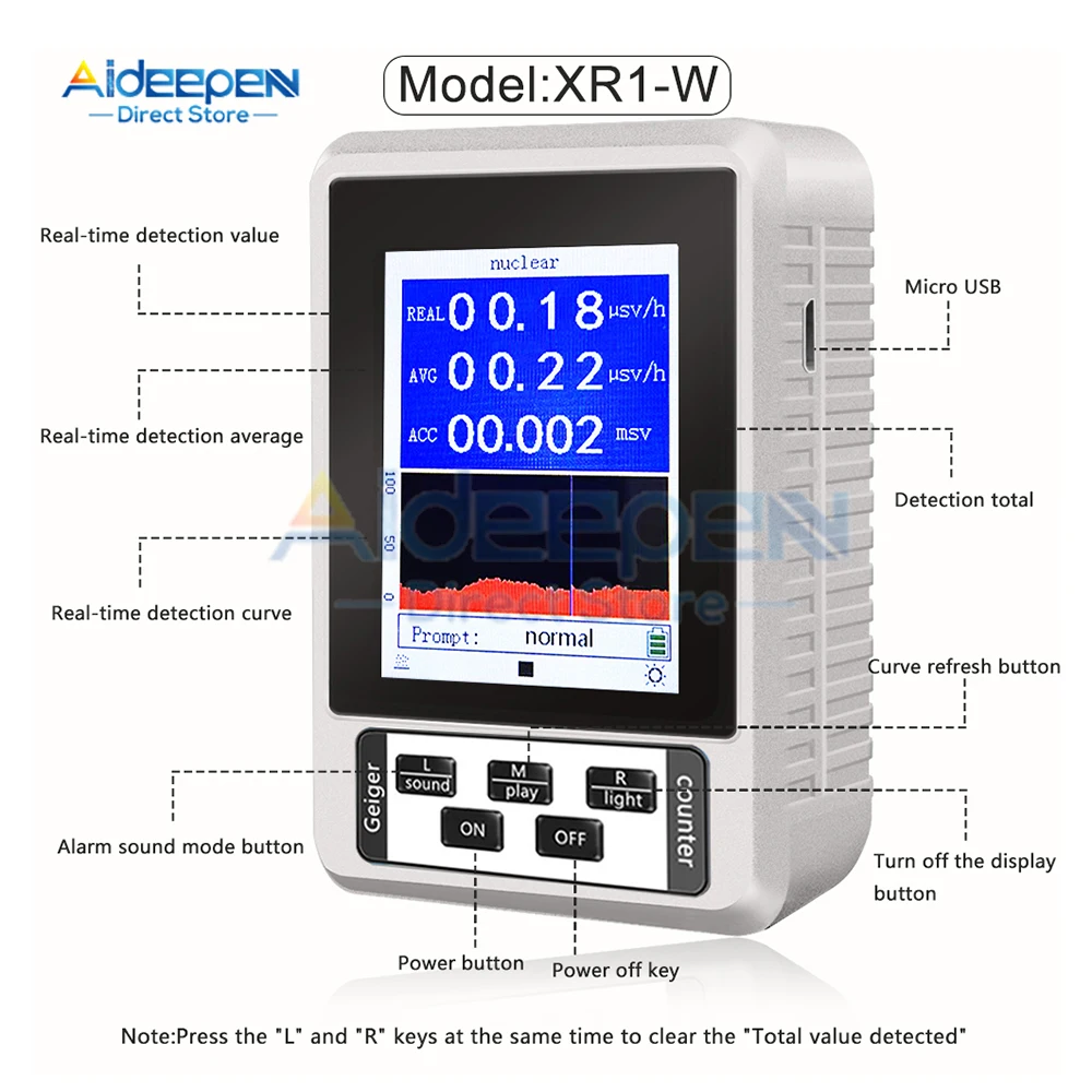 1Pcs New XR-1 Nuclear Radiation Detector Color Display Screen Geiger Counter Personal Dosimeter Detectors Beta Gamma X-ray 2