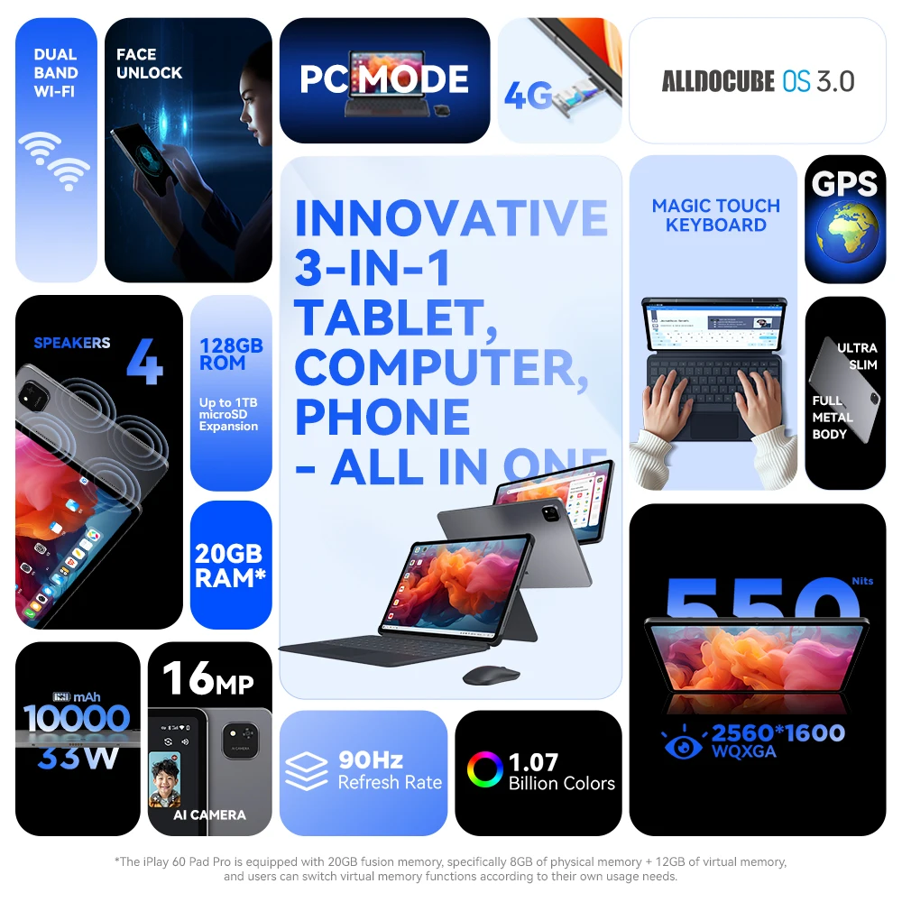 Alldocube iPlay 60 Pad Pro 12.1 inch Tablet 8+12GB Virtual RAM+128GB ROM MTK G99 Android 14 2.5k Resolution Display 10000mAh 2