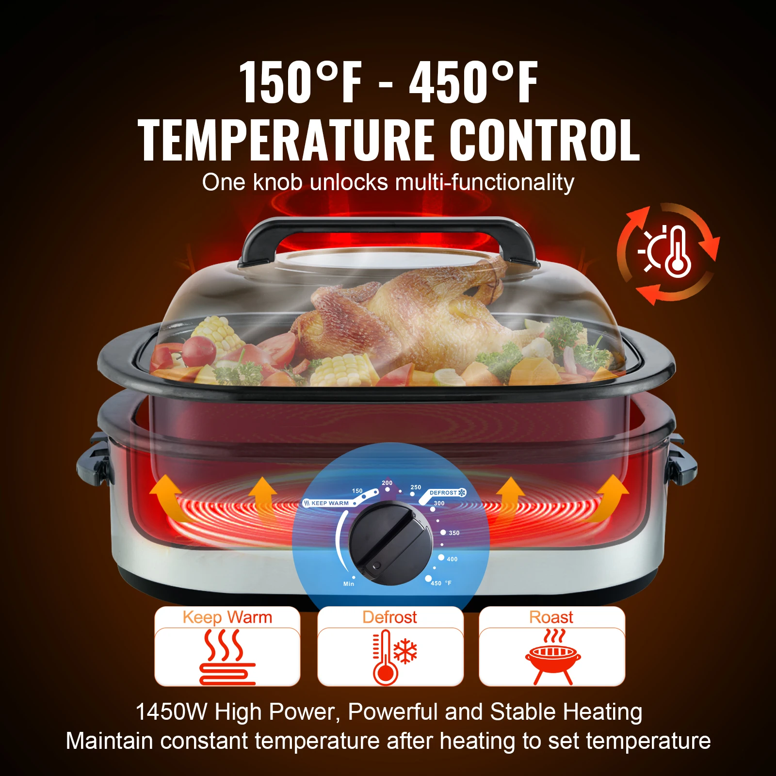 VEVOR Electric Roaster Oven 18QT Turkey Roaster Oven with Self-Basting Lid 1450W with Defrost & Warm Function 22LBS