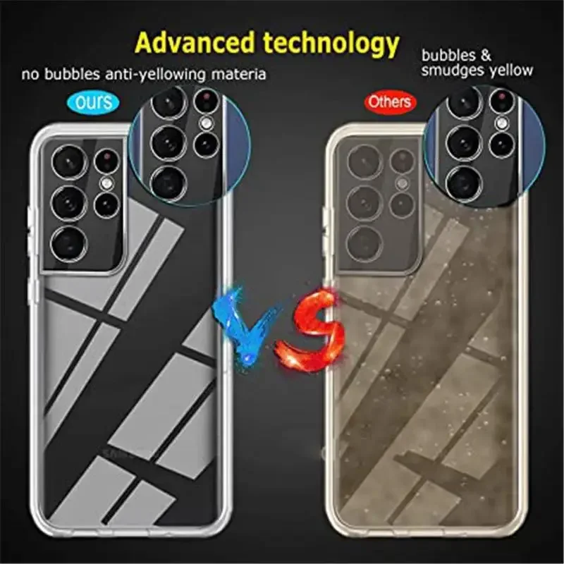 Ultimate 360 Full Body Protective Phone Case Cover
