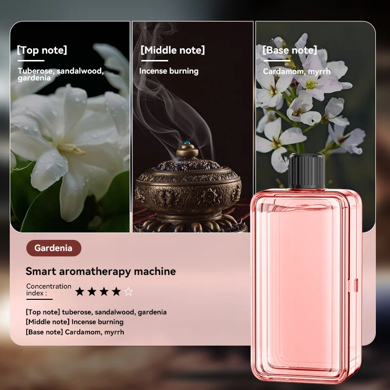 Portable Aromatherapy Oil Diffuser with 5-Speed Settings and Digital Display