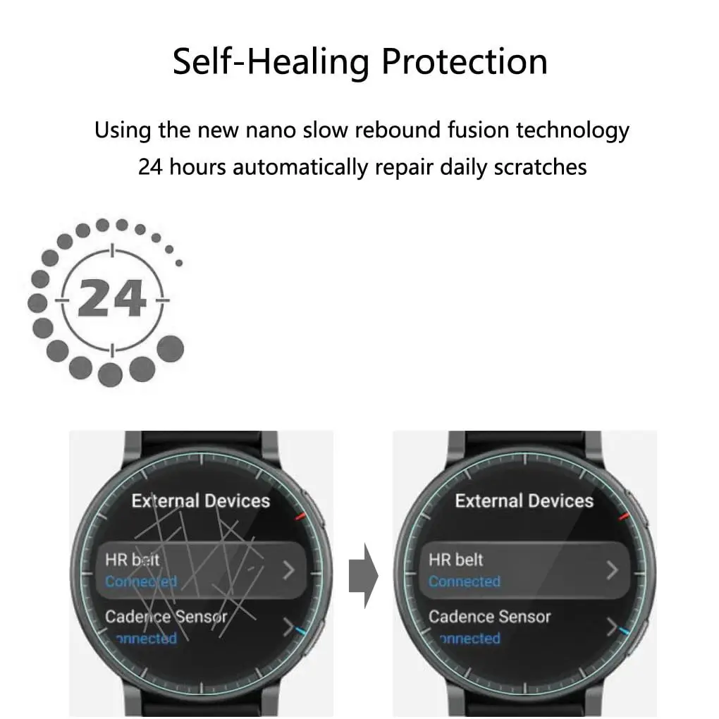 Premium 5-Pack Antiscratch Soft TPU Hydrogel Screen Protector Film