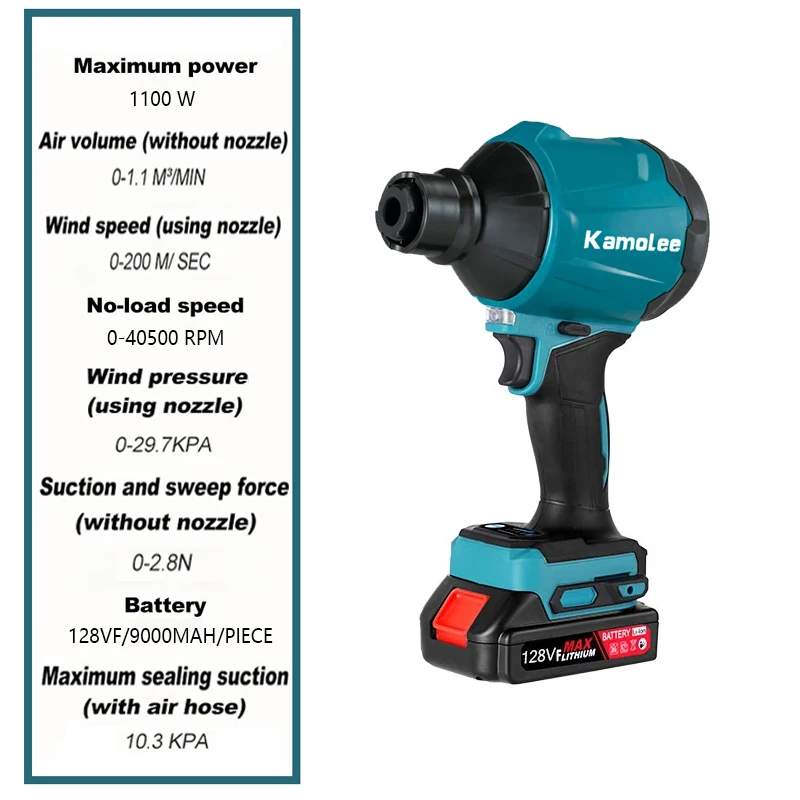 Kamolee    ǳ, Ƭ   â ûұ,   ǳ, Makita 18V ͸ 