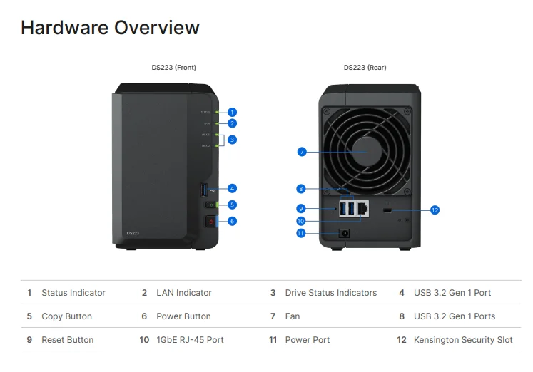 Original Synology DS223j 2-Bay DiskStation NAS Server SATA 6Gb/s RAID 1xGbE  NAS Memory (Diskless) - AliExpress