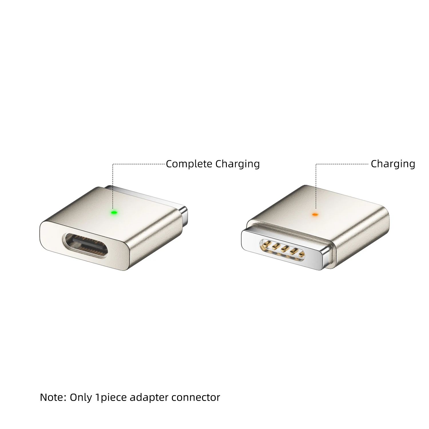 Magnetic USB Type-C to Magsafe 2 Converter Charging Connector, PD100W 20V 5A