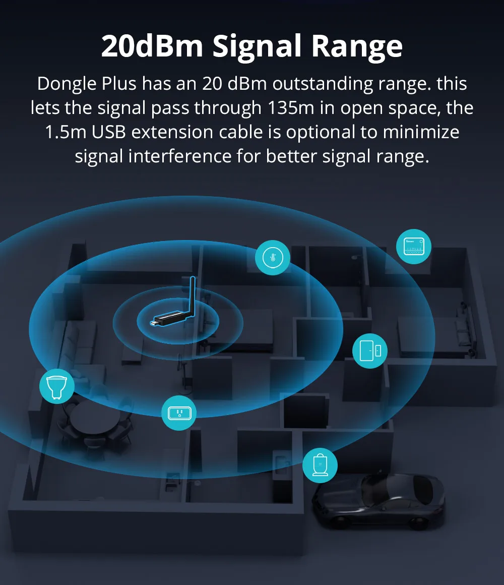 Sonoff Zigbee 3.0 USB Dongle