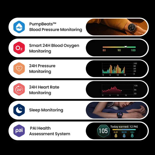 New Amazfit GTR 3 Pro GTR3 Pro GTR-3 Pro 46mm Smartwatch 150+ Sport Modes 12-day Battery Life Smart Watch For IOS Andriod 2