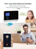 PGST intelligent alarm device, 433MHZ anti robot terminal detector, intelligent life control, human body detector, smoke alarm 5
