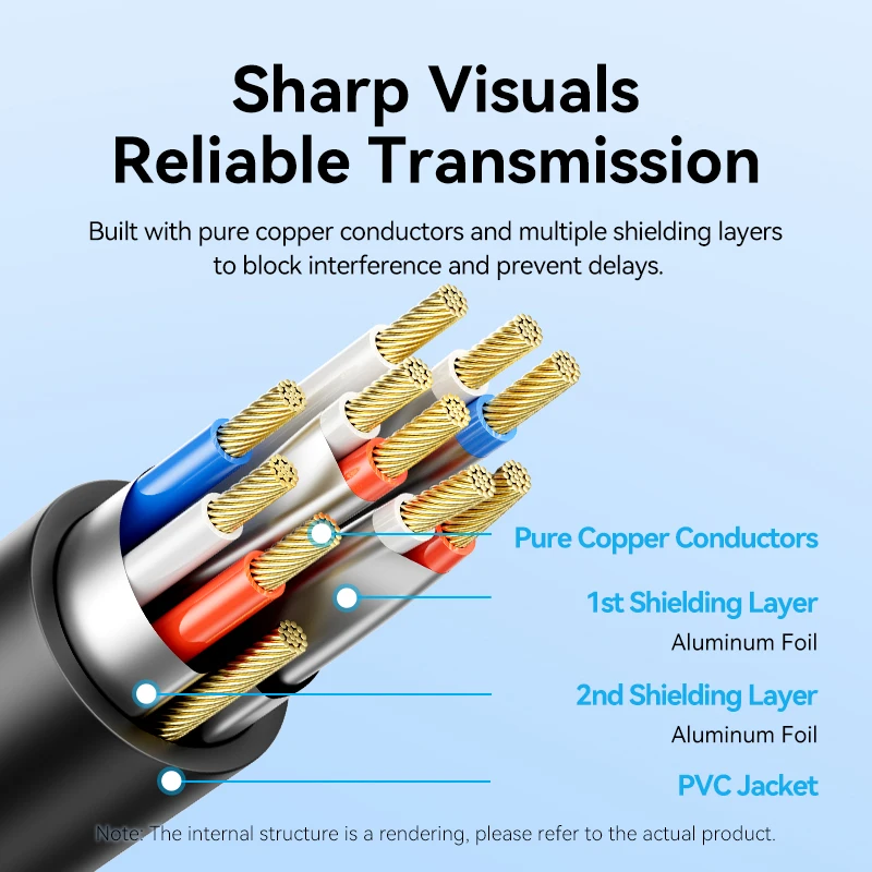 Vention VGA to HDMI Adapter 1080P VGA Male to HDMI Female Converter Cable With Audio USB Power for PS4/3 HDTV Converter hdmi to vga adapter cable vga to hdmi converter