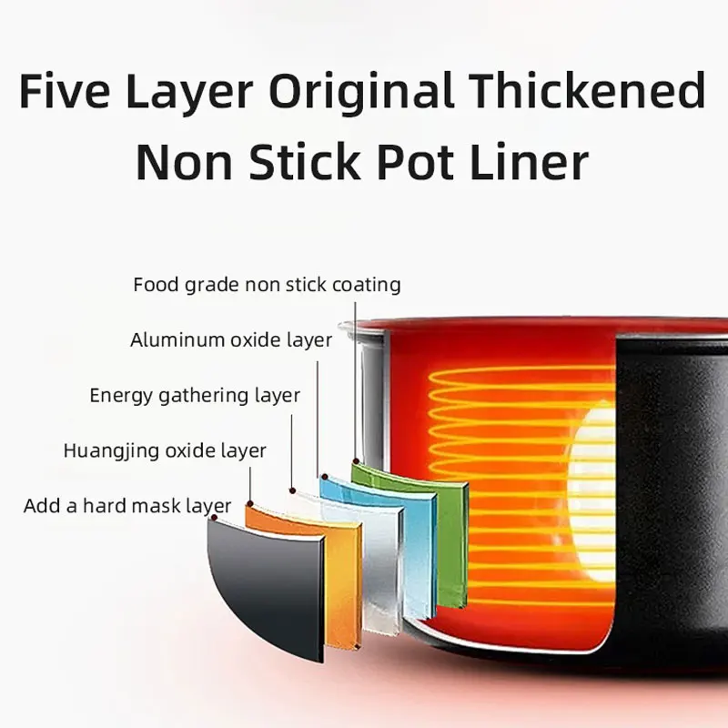 1.0L Mini Rice Cooker,Electric Multicooker Electric Pot,Car Mounted Household 12V 24V 220V EU 5