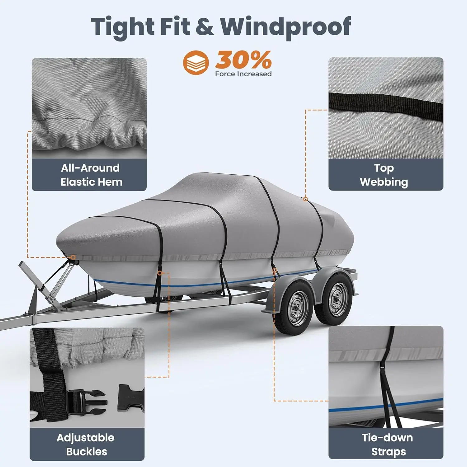Duty Boat Cover, 20-22ft Waterproof Trailerable Heavy Duty Marine Grade Bass Boat Cover, Fits Tri-Hull, V-Hull,