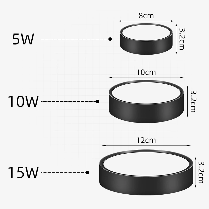 미니 표면 장착 LED 다운라이트 AC85-265V 패널 스포트라이트, 초박형 천장 램프, 거실 침실용 실내 조명