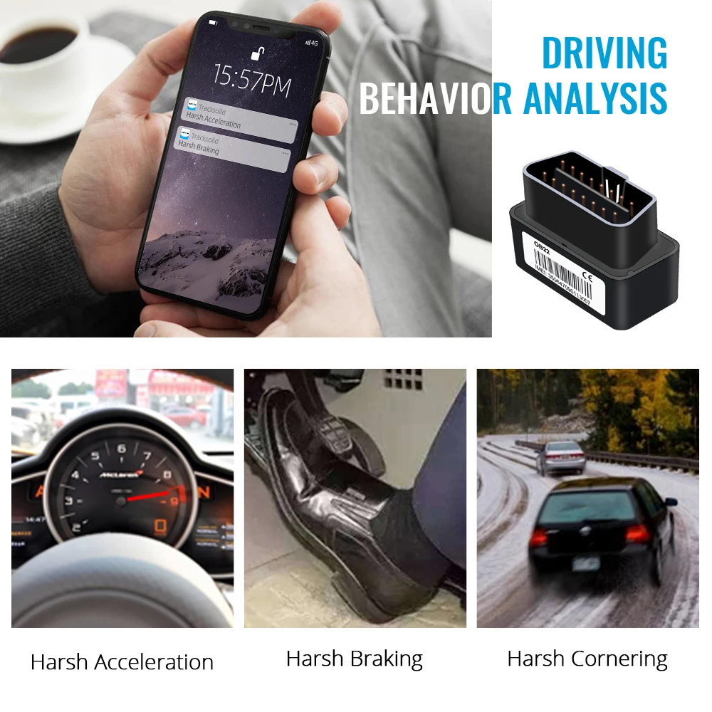 Jimi – Mini traceur GPS de voiture, avec surveillance vocale, suivi en  temps réel, charge gratuite, plusieurs alarmes, localisateur GPS pour  véhicules, OB22 - AliExpress
