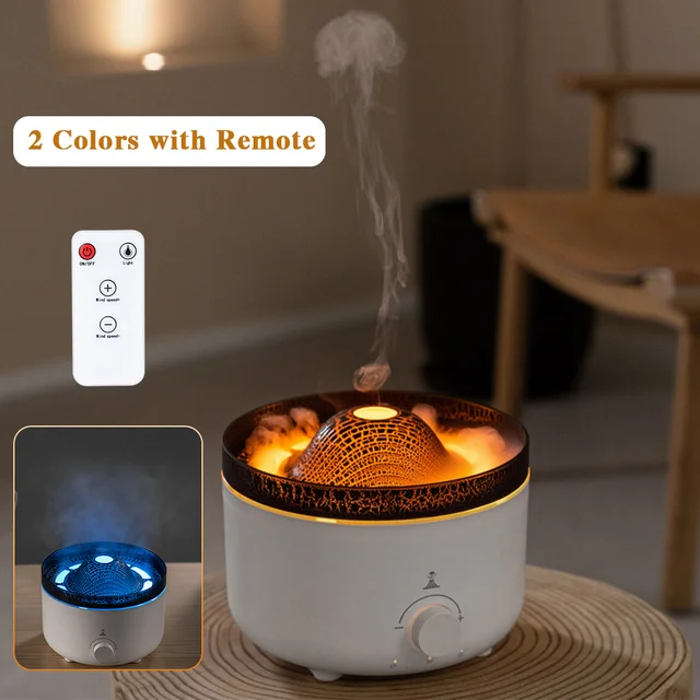 Store Home Products Feedback