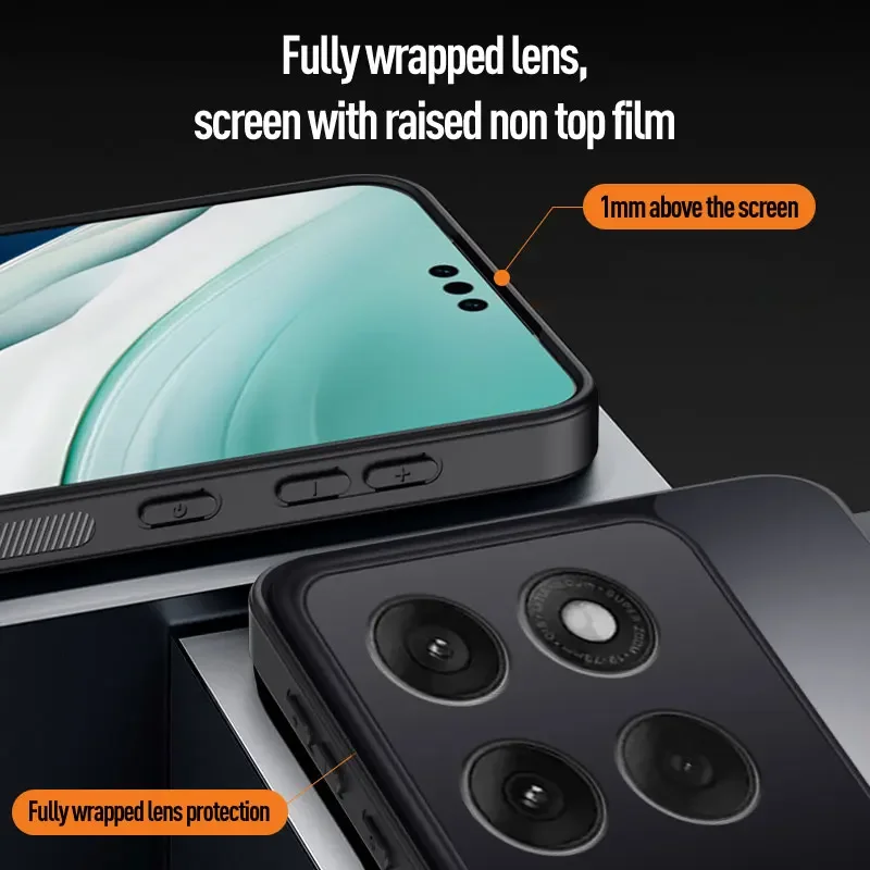 ShockProof Frosted Soft TPU Matte Back Cover