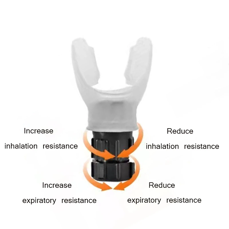 1Pcs Breathing Trainer Exercise Lung Fitness Trainer Lungs Training Outdoor Expiratory Breathing Exercise Device Healthy Care