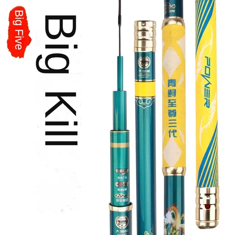 ڷ ׾ ˴, ź ʰ淮 ʰ  Ʈ, Ŵ Ʈ ε, ʴ  