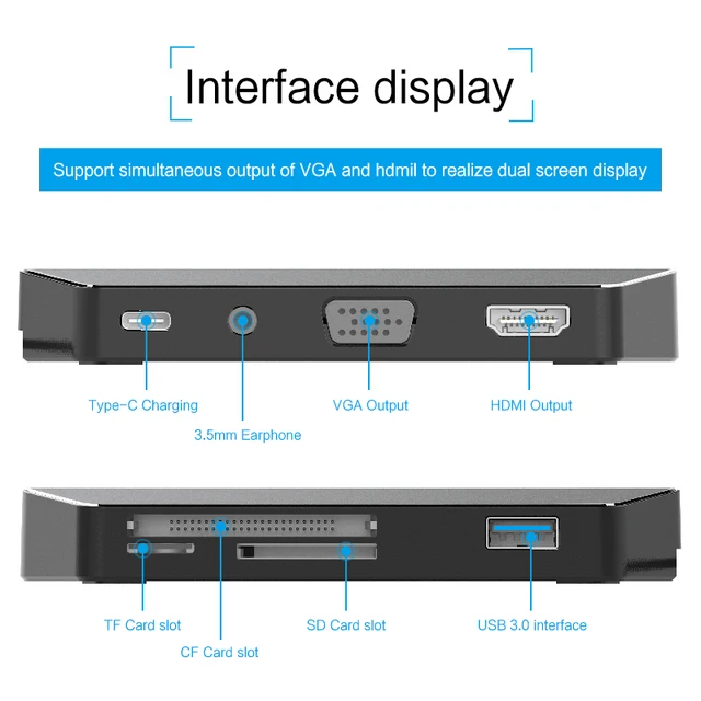 USB C HUB for Samsung Galaxy Book2 Pro 360 Book Pro Dock