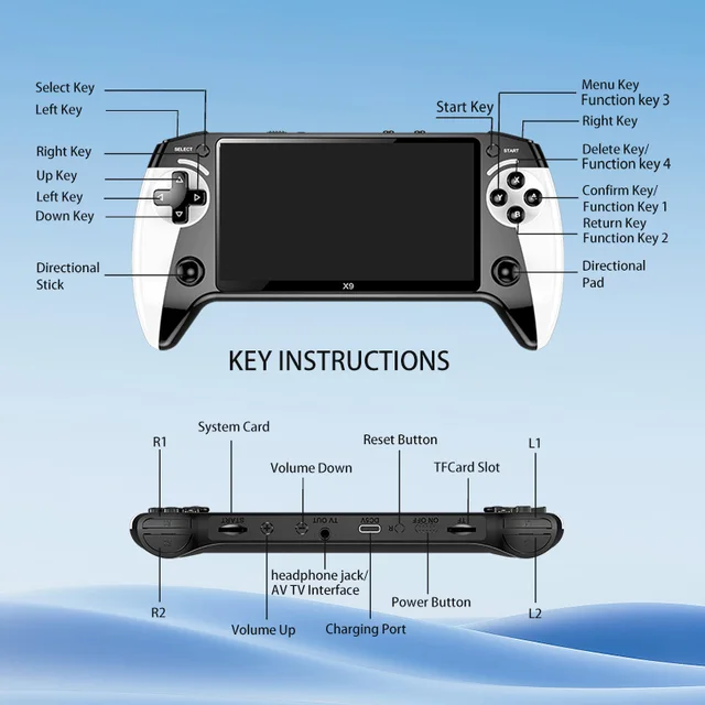 X9 Portable Handheld Game Console, 5.5-inch large-screen portable gaming device