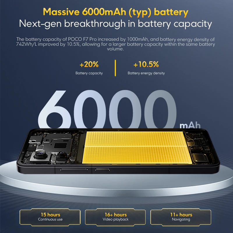 グローバルバージョン POCO F7 Pro 5G 携帯電話 256GB 512GB フラッグ