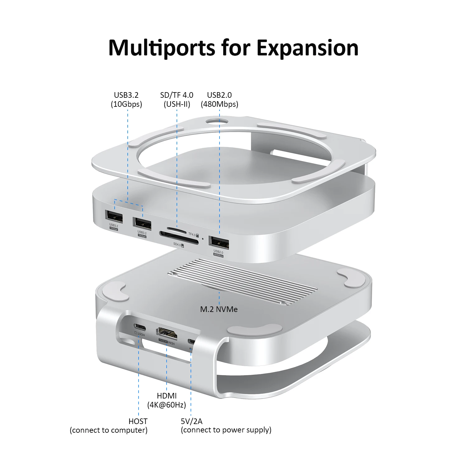 ⭕新品【STAND HUB FOR 2024 MAC MINI M4・M4PRO Boost Your 2024 Mac Mini with RayCue Hub & Stand for $79