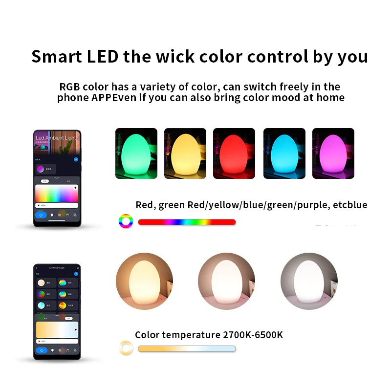 IHSENO-LED ����Ʈ �߰� ���� ���� �������� �������� ���� ���� ������ �ް� ��� ���� ��̸� ���� Alexa, ħ�� �۵�