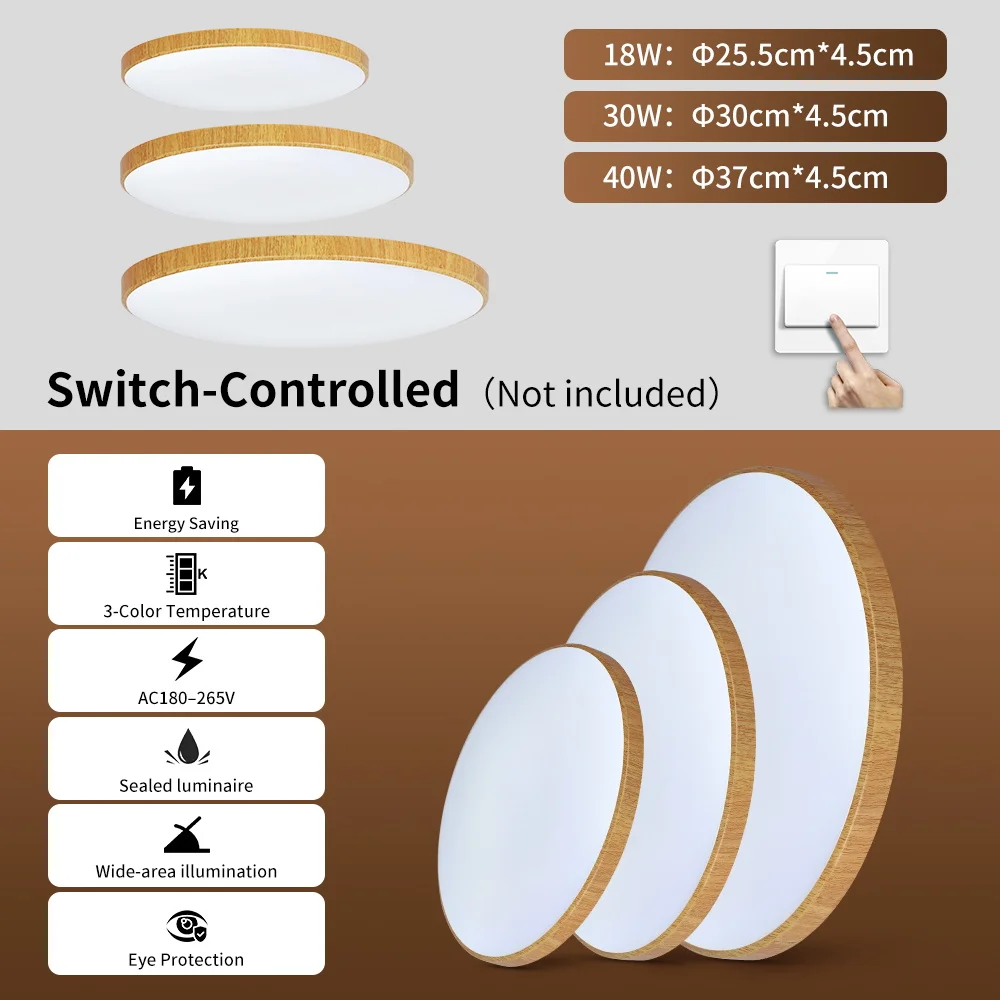 Sd1ecad4fbeff4e0297cb6d72094020286