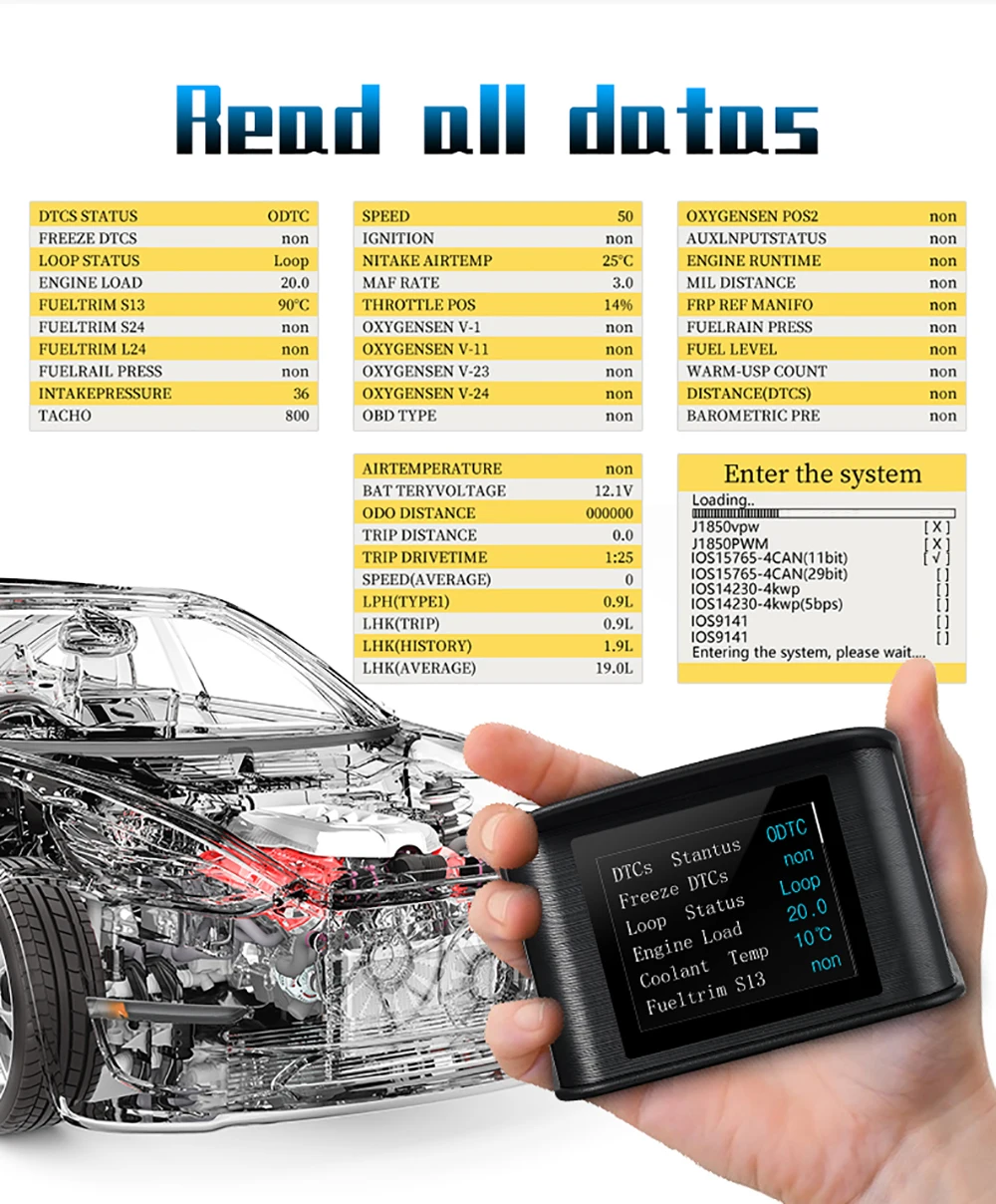 OBD HUD P10 Pro OBD2 Smart Digital Meter Head Up Display Digital Speedometer On