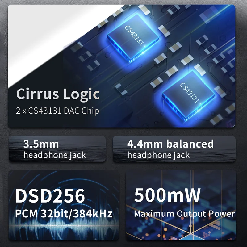 SMSL D10 Hifi Audio Mini Headphone Amplifier CS43131*2 DAC Chip 3.5mm 4.4mm Dual Headphone Jack 32bit/384khz DSD256 500mW/16&Omega;