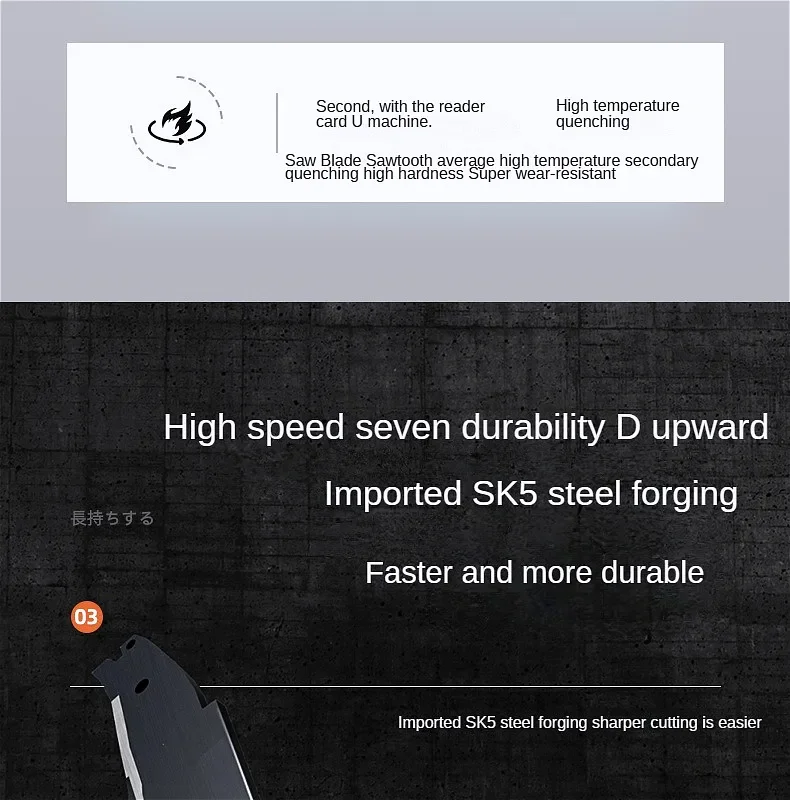 Description Picture 4 of itemAIRAJ New type of hand-held saw for woodworking, lumberjacks, household home saws, wooden saws, and manual saws