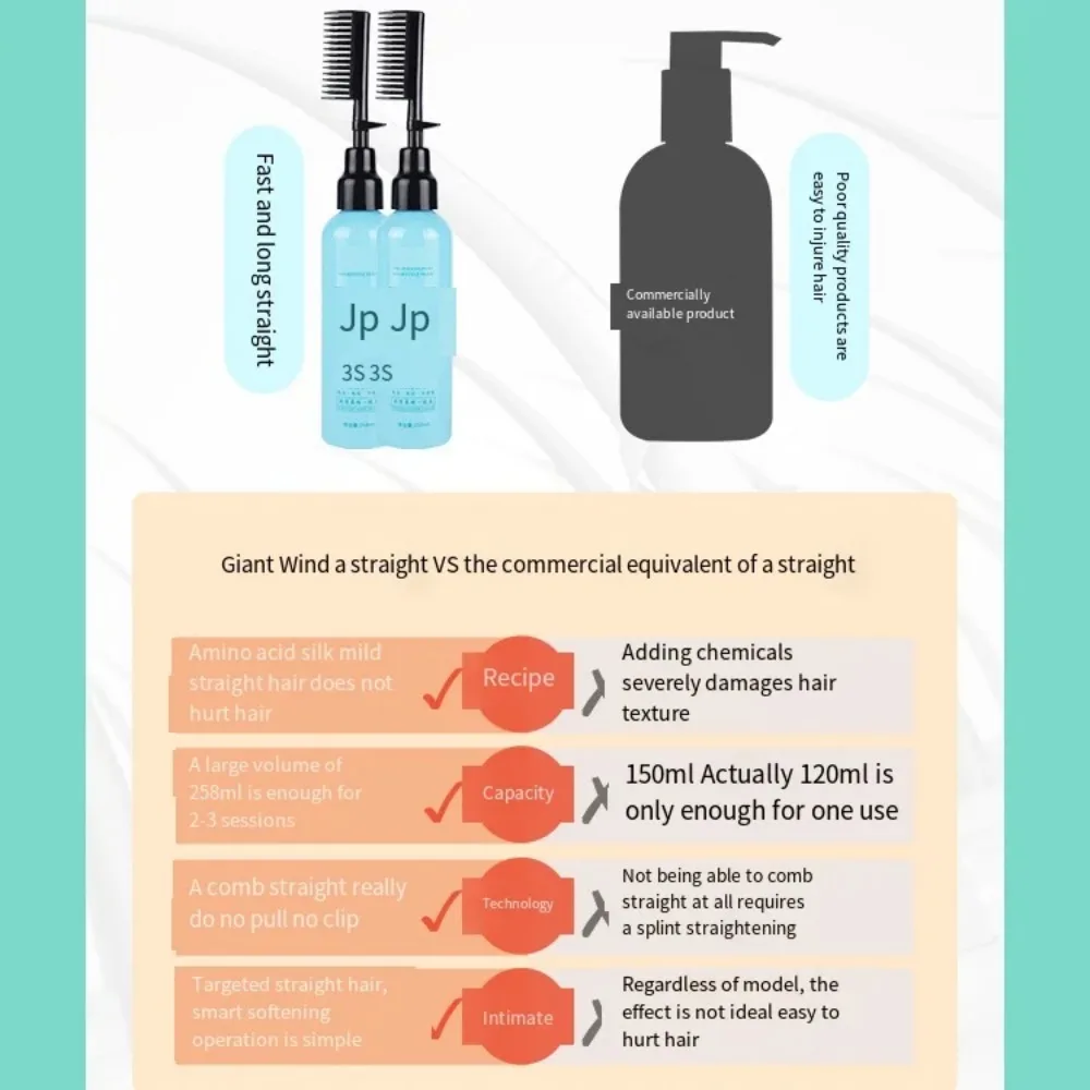 Straightening Cream Without Pulling and Hurting Hair One Comb Straightening Softener Hair Ion Perm Wash Softener