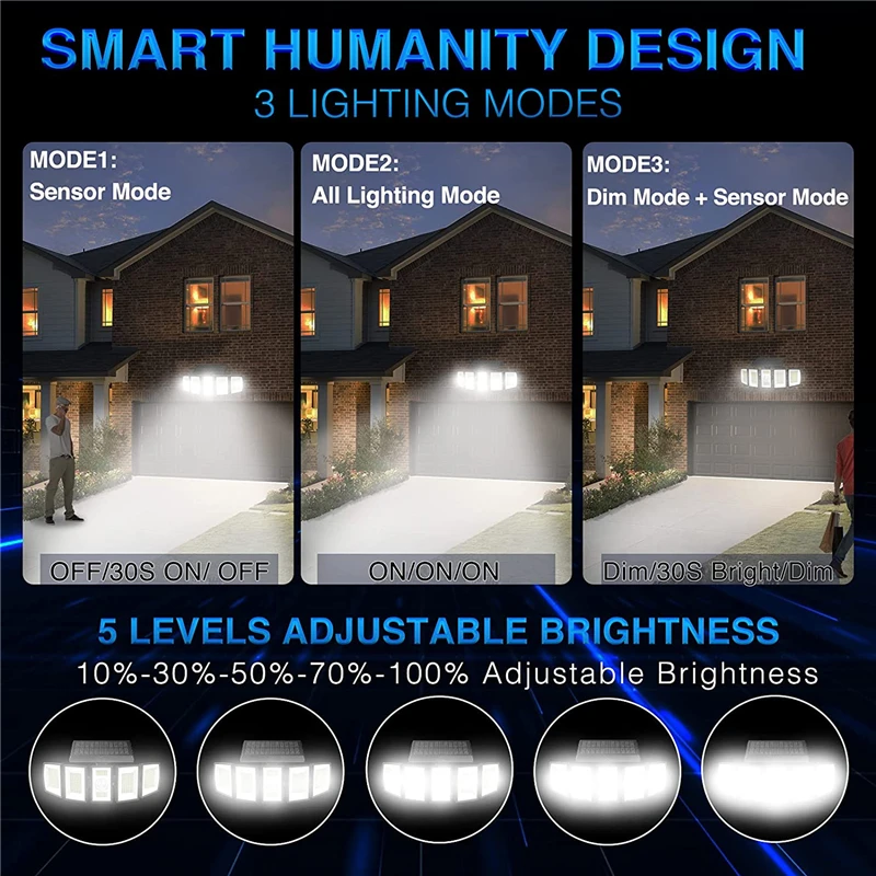 Solar Lights Outdoor Motion Sensor 300 LED 7000K 5 Levels Brightness 3 Lighting Modes 360° Angle Waterproof Security Flood Light