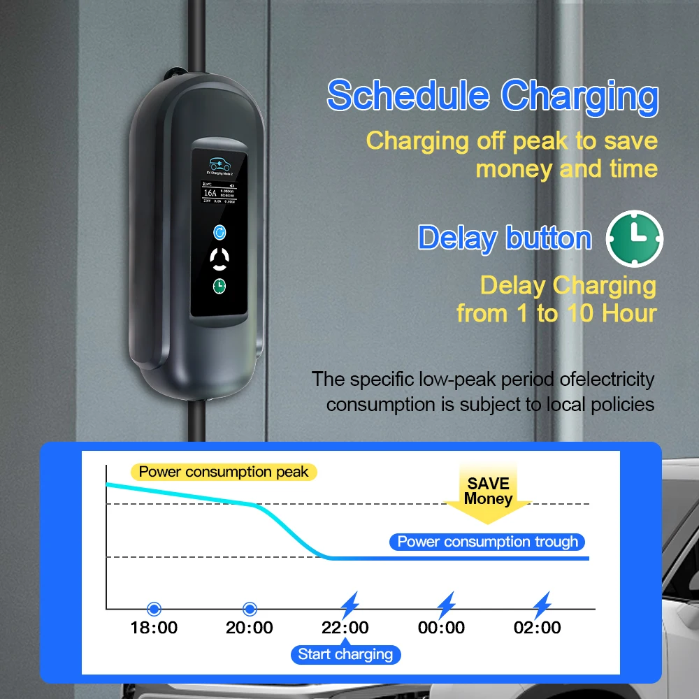 電気自動車用EVポータブル充電器タイプ2,16a,3.6kw,IEC62196-2