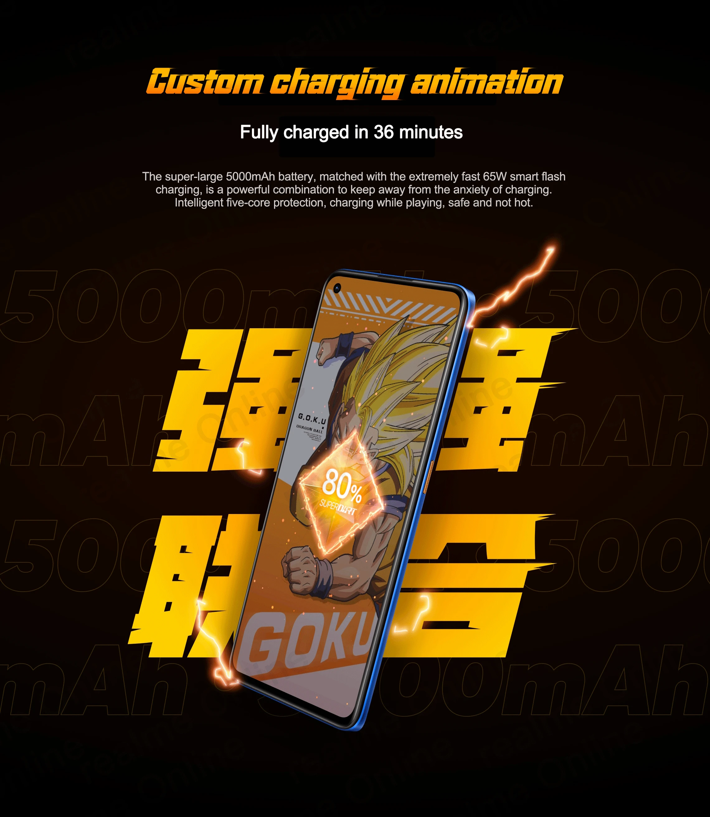 【NEW】realme GT Neo 2 Dragon Limited Edition CN Version Snapdragon 870 5G 120Hz AMOLED 65W Smart Fast Charge realme new smartphone