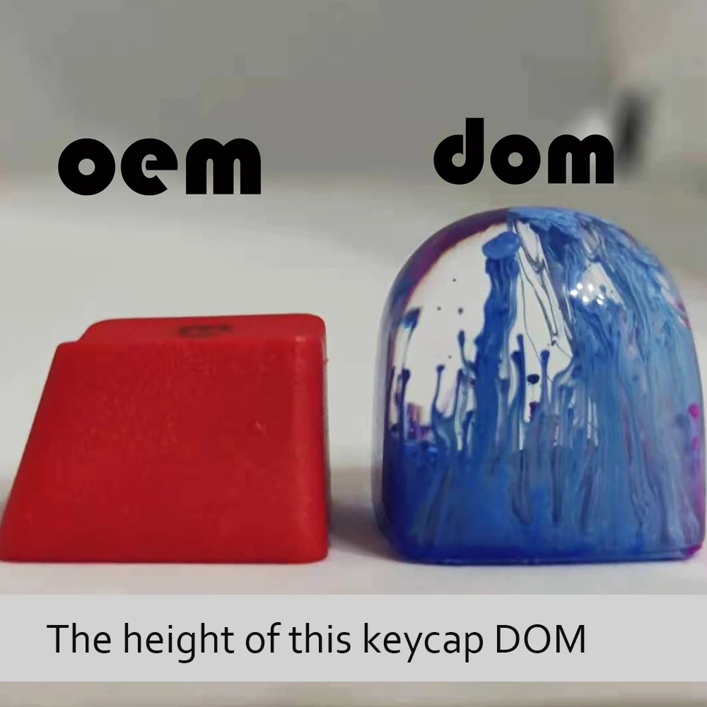 Personalidade Handmade Keycap para Cherry mx Switch Gamer Teclado Retroiluminado Mecânico Dom Keycaps Substituir Artisan Resina Rgb Keycaps - Imagem 6