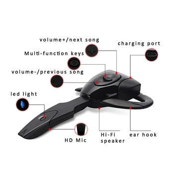 Bluetooth 5,0 Ohr Bluetooth Headset drahtlose Freis prec heinrich tung Einzel ohr haken Kopfhörer taste Kieselgel Kopfhörer mit Mikrofon — изображение 3