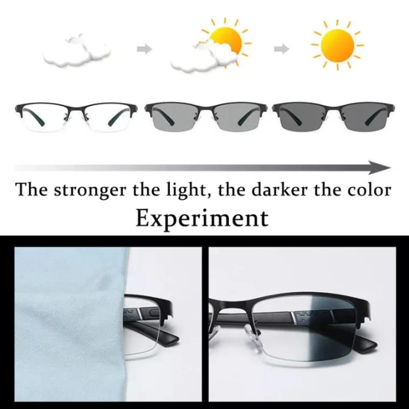 Blue Light Glasses Photochromic Sun Glasses Half-frame Business Style Myopia Glasses Diopter 0 To -6.0 Glasses for Men 2