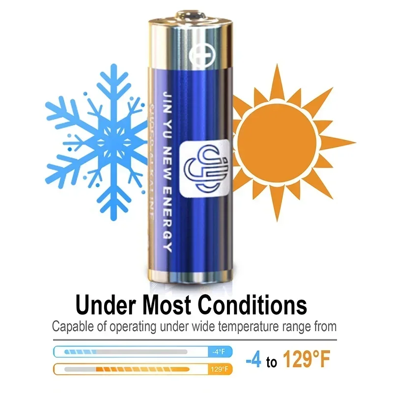 New30PCS AAA Alkaline Battery Premium Grade Disposable 1.5v triple A Dry Batteries for camera calculator clock mouse remote