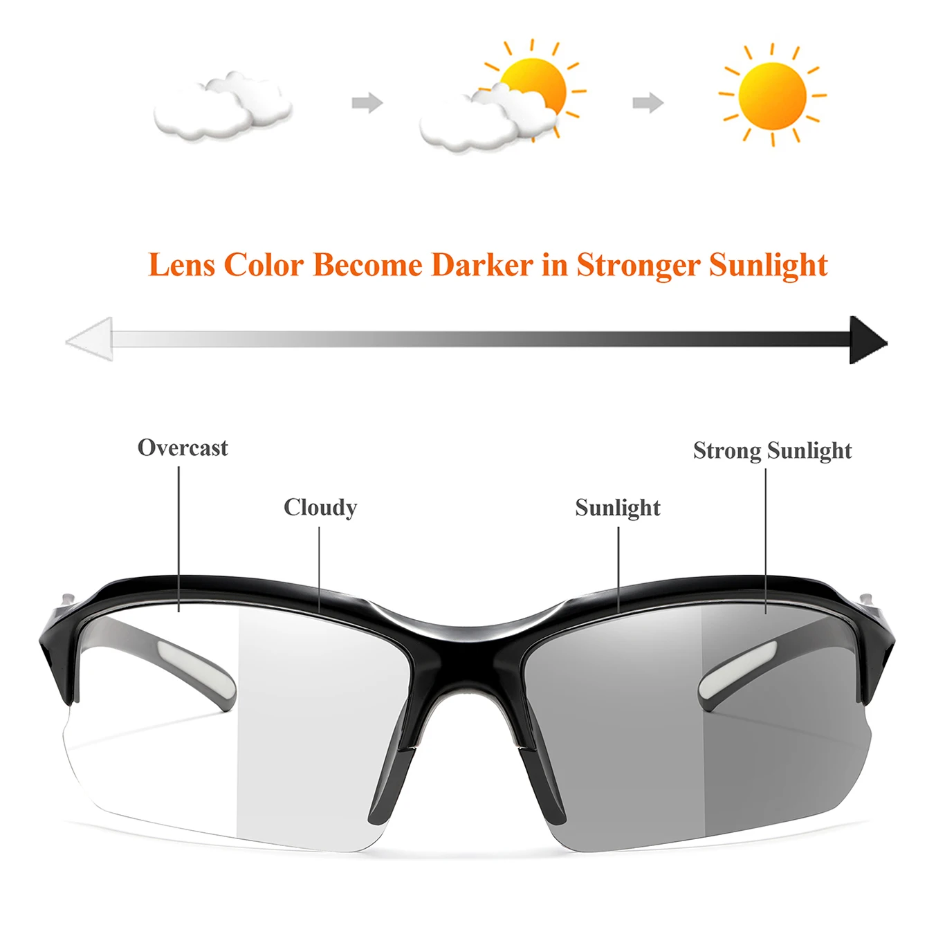 Unisex Photochromic Outdoor Sports Sunglasses - Grey to Clear Transition