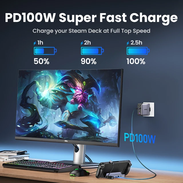 UGREEN 6-in-1 USB C 도킹 스테이션: 스팀 데크, 닌텐도 스위치, PC를 위한 범용적이고 다목적인 솔루션